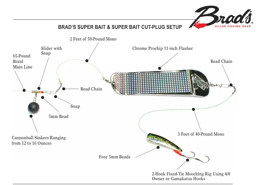 Danco Floating Pro De-Hooker - Capt. Harry's Fishing Supply