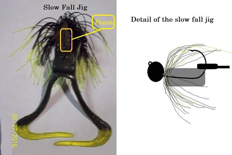 Key Tactics for Early Spring Bass - NWFR