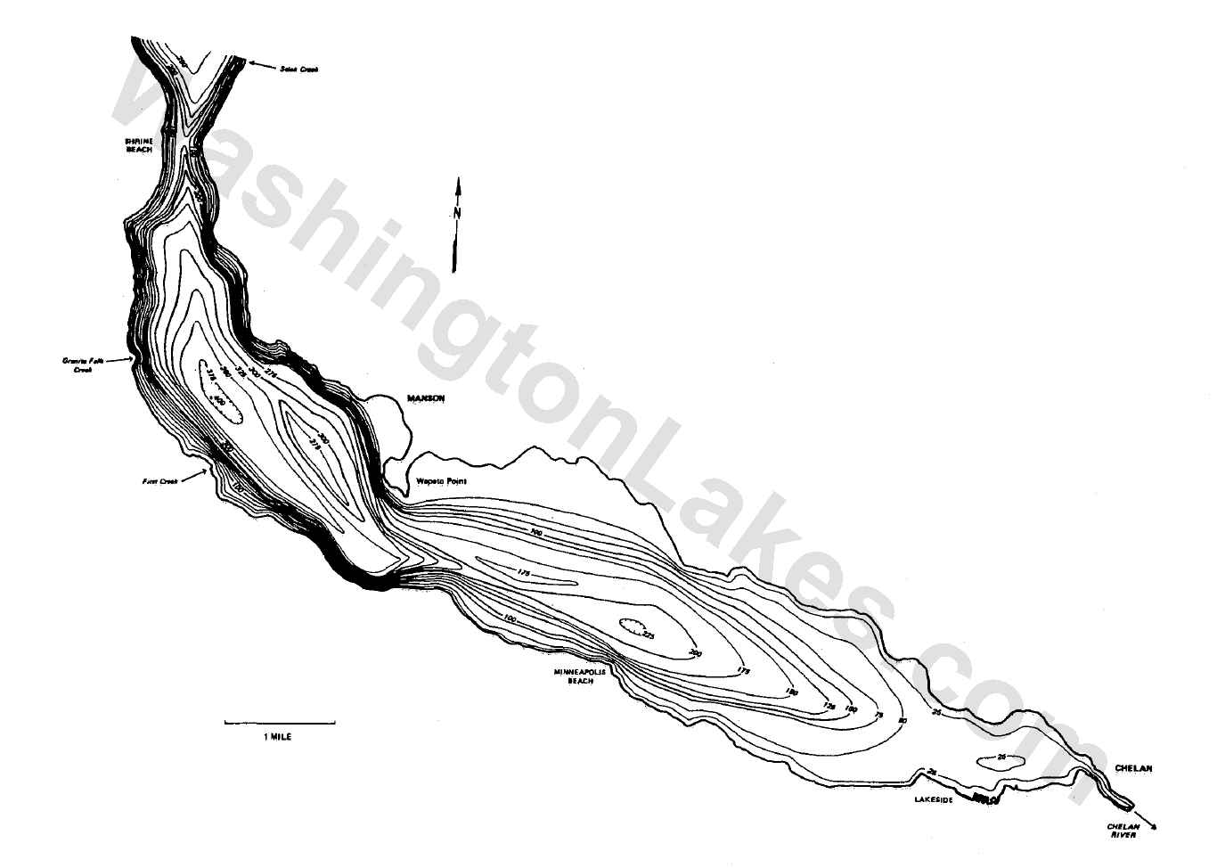 Lake Chelan Depth Chart